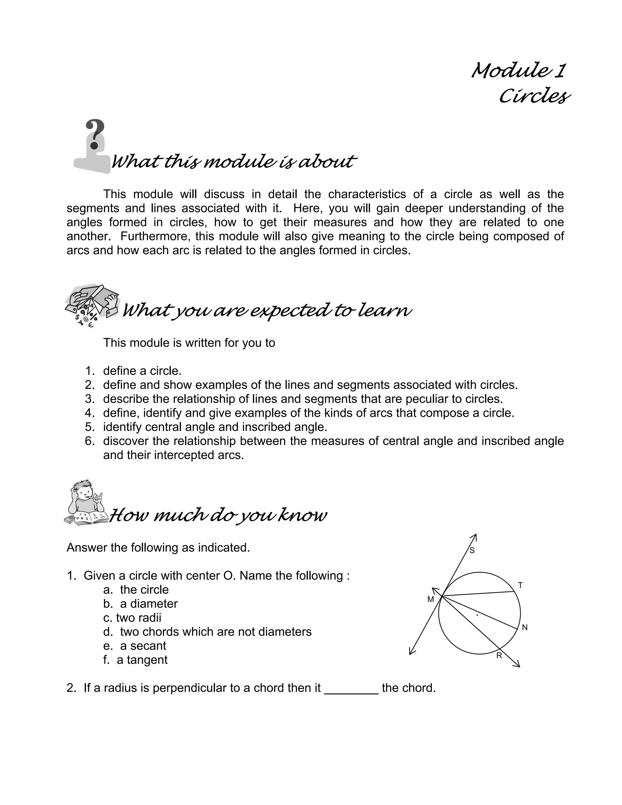 Module 1
Circles
What this module is about
This module will discuss in detail the characteristics of a circle as well as the
segments and lines associated with it. Here, you will gain deeper understanding of the
angles formed in circles, how to get their measures and how they are related to one
another. Furthermore, this module will also give meaning to the circle being composed of
arcs and how each arc is related to the angles formed in circles.
What you are expected to learn
This module is written for you to
1. define a circle.
2. define and show examples of the lines and segments associated with circles.
3. describe the relationship of lines and segments that are peculiar to circles.
4. define, identify and give examples of the kinds of arcs that compose a circle.
5. identify central angle and inscribed angle.
6. discover the relationship between the measures of central angle and inscribed angle
and their intercepted arcs.
How much do you know
Answer the following as indicated. S
1. Given a circle with center O. Name the following :
a. the circle T
b. a diameter M
c. two radii OO
d. two chords which are not diameters N
e. a secant
f. a tangent R
2. If a radius is perpendicular to a chord then it ________ the chord.
·
 