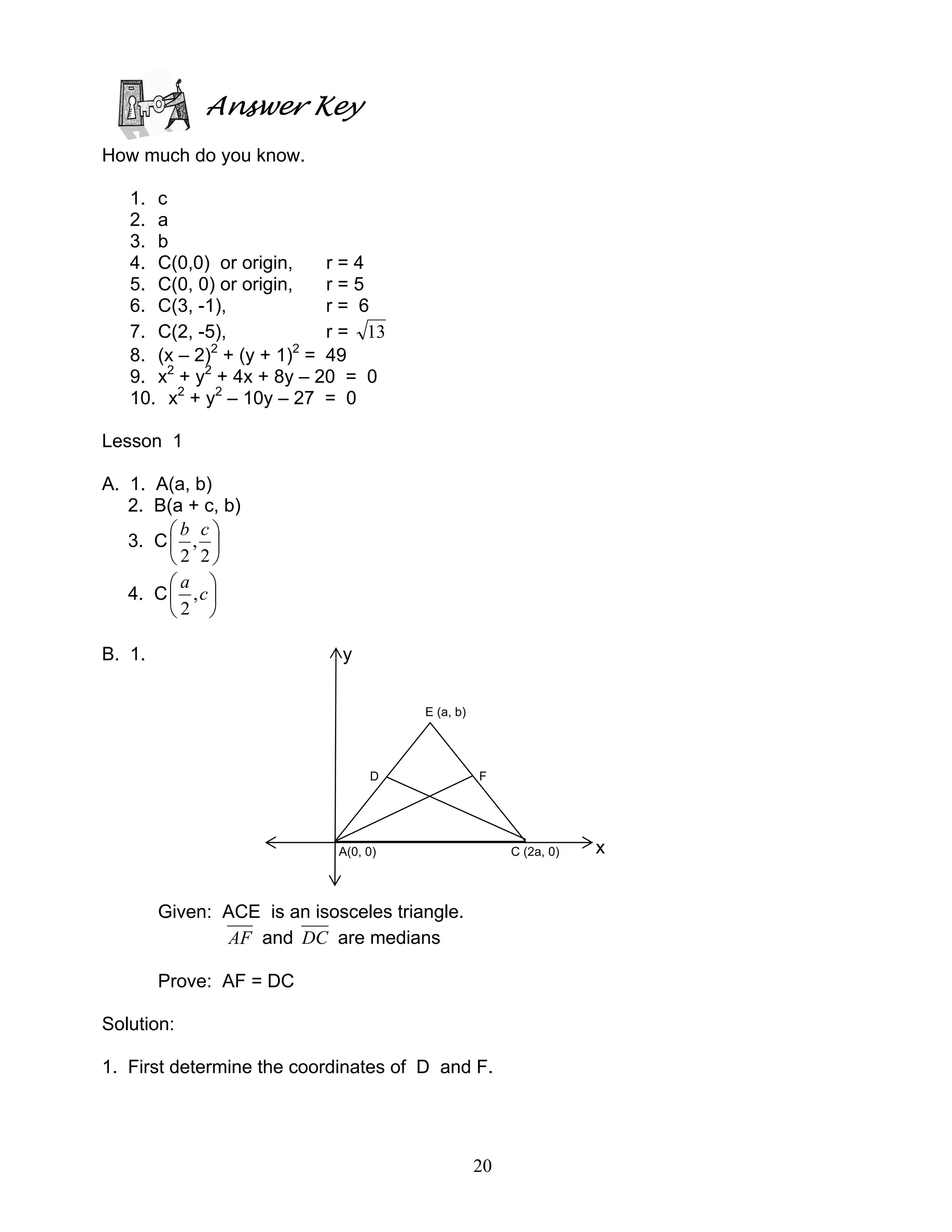 20
Answer Key
How much do you know.
1. c
2. a
3. b
4. C(0,0) or origin, r = 4
5. C(0, 0) or origin, r = 5
6. C(3, -1), r = 6
7. C(2, -5), r = 13
8. (x – 2)2
+ (y + 1)2
= 49
9. x2
+ y2
+ 4x + 8y – 20 = 0
10. x2
+ y2
– 10y – 27 = 0
Lesson 1
A. 1. A(a, b)
2. B(a + c, b)
3. C 





2
,
2
cb
4. C 





c
a
,
2
B. 1. y
E (a, b)
D F
A(0, 0) C (2a, 0) x
Given: ACE is an isosceles triangle.
AF and DC are medians
Prove: AF = DC
Solution:
1. First determine the coordinates of D and F.
 