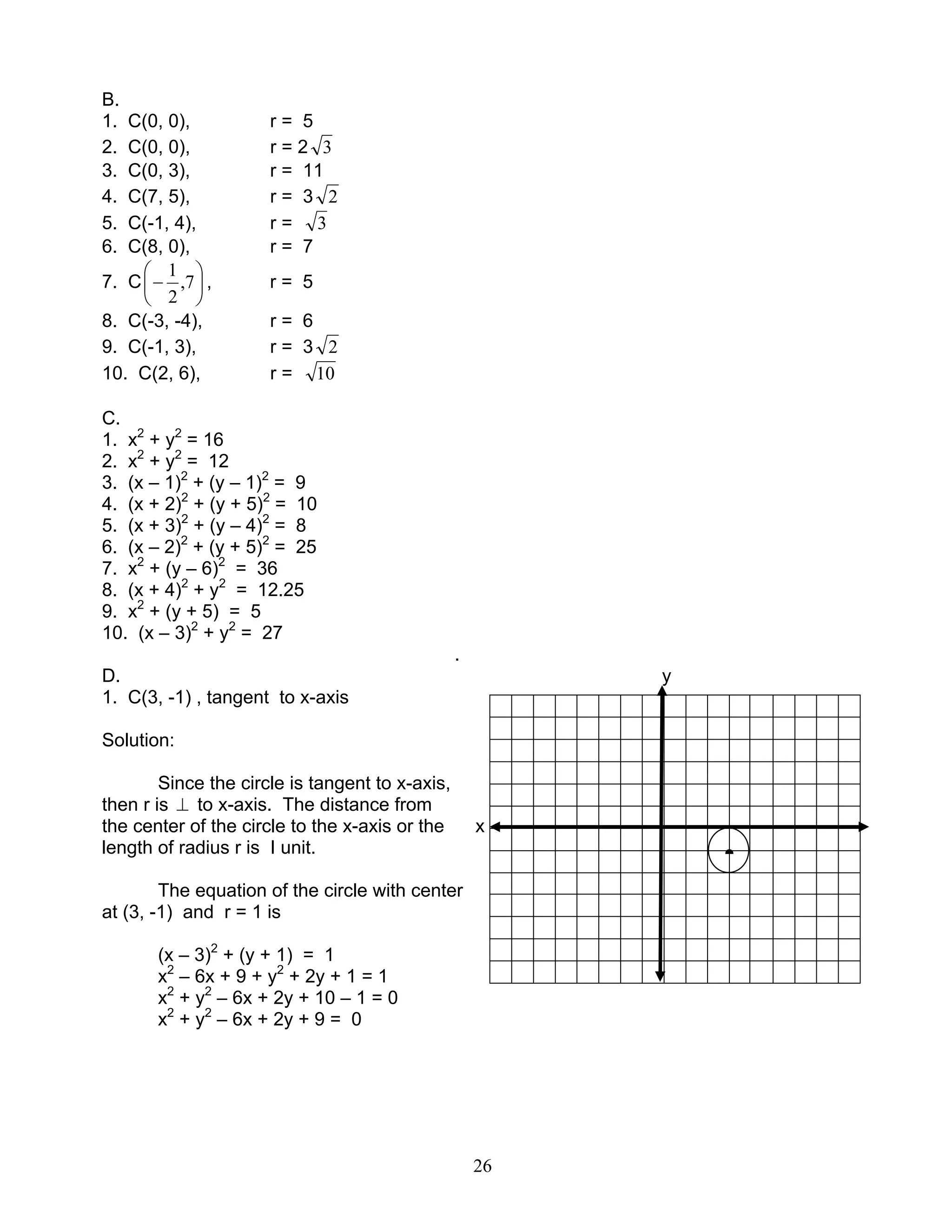 26
●
B.
1. C(0, 0), r = 5
2. C(0, 0), r = 2 3
3. C(0, 3), r = 11
4. C(7, 5), r = 3 2
5. C(-1, 4), r = 3
6. C(8, 0), r = 7
7. C 





− 7,
2
1
, r = 5
8. C(-3, -4), r = 6
9. C(-1, 3), r = 3 2
10. C(2, 6), r = 10
C.
1. x2
+ y2
= 16
2. x2
+ y2
= 12
3. (x – 1)2
+ (y – 1)2
= 9
4. (x + 2)2
+ (y + 5)2
= 10
5. (x + 3)2
+ (y – 4)2
= 8
6. (x – 2)2
+ (y + 5)2
= 25
7. x2
+ (y – 6)2
= 36
8. (x + 4)2
+ y2
= 12.25
9. x2
+ (y + 5) = 5
10. (x – 3)2
+ y2
= 27
.
D. y
1. C(3, -1) , tangent to x-axis
Solution:
Since the circle is tangent to x-axis,
then r is ⊥ to x-axis. The distance from
the center of the circle to the x-axis or the x
length of radius r is I unit.
The equation of the circle with center
at (3, -1) and r = 1 is
(x – 3)2
+ (y + 1) = 1
x2
– 6x + 9 + y2
+ 2y + 1 = 1
x2
+ y2
– 6x + 2y + 10 – 1 = 0
x2
+ y2
– 6x + 2y + 9 = 0
 