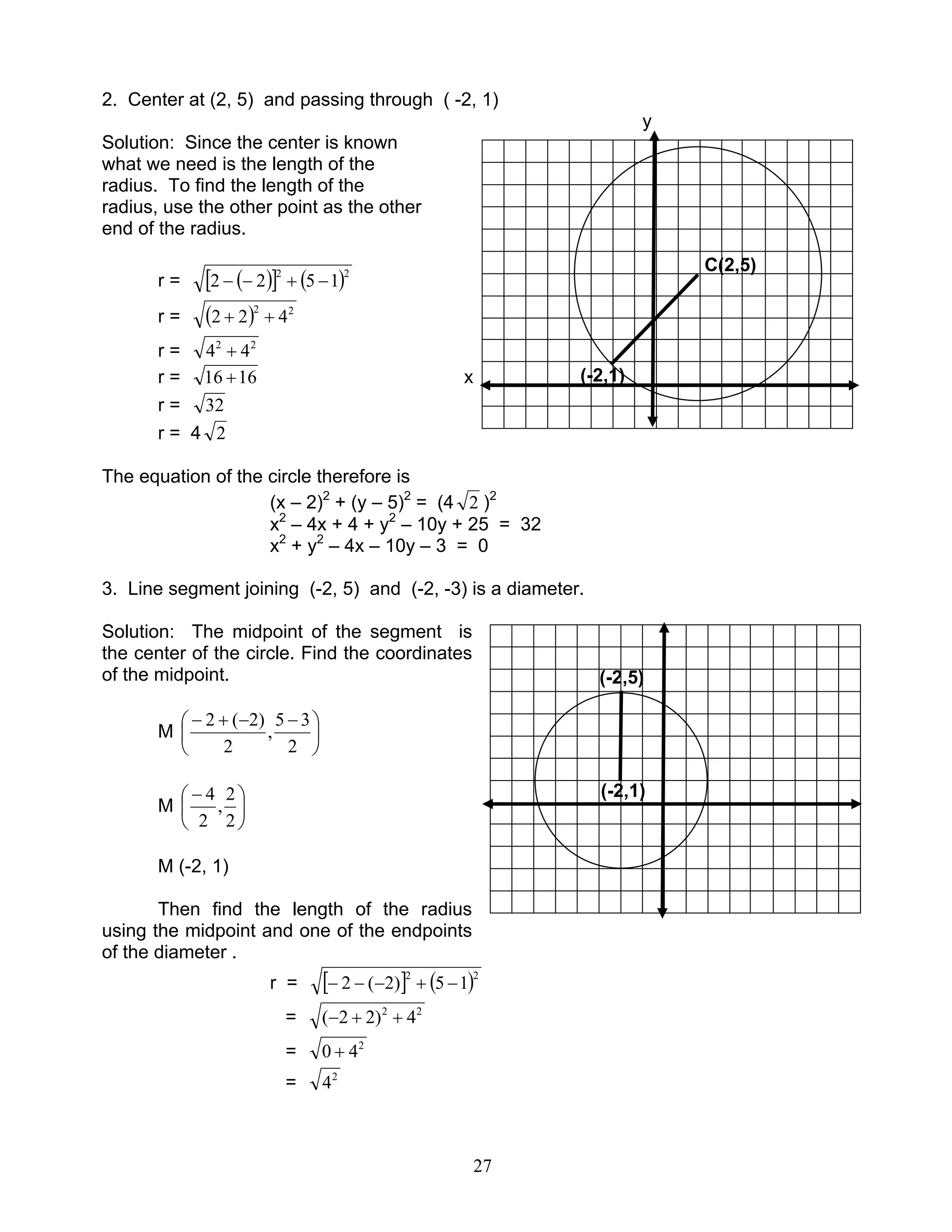 27
2. Center at (2, 5) and passing through ( -2, 1)
y
Solution: Since the center is known
what we need is the length of the
radius. To find the length of the
radius, use the other point as the other
end of the radius.
r = ( )[ ] ( )22
1522 −+−−
r = ( ) 22
422 ++
r = 22
44 +
r = 1616 + x
r = 32
r = 4 2
The equation of the circle therefore is
(x – 2)2
+ (y – 5)2
= (4 2 )2
x2
– 4x + 4 + y2
– 10y + 25 = 32
x2
+ y2
– 4x – 10y – 3 = 0
3. Line segment joining (-2, 5) and (-2, -3) is a diameter.
Solution: The midpoint of the segment is
the center of the circle. Find the coordinates
of the midpoint.
M 




 −−+−
2
35
,
2
)2(2
M 




 −
2
2
,
2
4
M (-2, 1)
Then find the length of the radius
using the midpoint and one of the endpoints
of the diameter .
r = [ ] ( )22
15)2(2 −+−−−
= 22
4)22( ++−
= 2
40 +
= 2
4
C(2,5)
(-2,1)
(-2,5)
(-2,1)
 