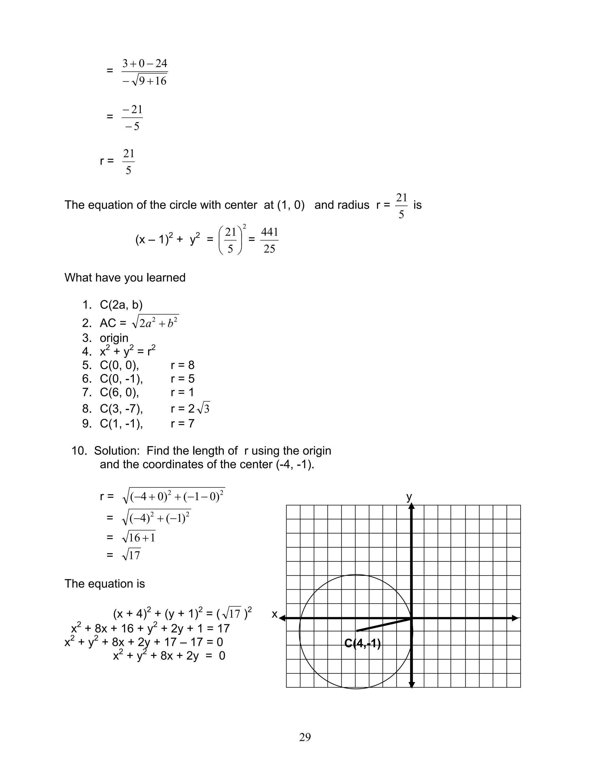 29
C(4,-1)
=
169
2403
+−
−+
=
5
21
−
−
r =
5
21
The equation of the circle with center at (1, 0) and radius r =
5
21
is
(x – 1)2
+ y2
=
2
5
21






=
25
441
What have you learned
1. C(2a, b)
2. AC = 22
2 ba +
3. origin
4. x2
+ y2
= r2
5. C(0, 0), r = 8
6. C(0, -1), r = 5
7. C(6, 0), r = 1
8. C(3, -7), r = 2 3
9. C(1, -1), r = 7
10. Solution: Find the length of r using the origin
and the coordinates of the center (-4, -1).
r = 22
)01()04( −−++− y
= 22
)1()4( −+−
= 116 +
= 17
The equation is
(x + 4)2
+ (y + 1)2
= ( 17 )2
x
x2
+ 8x + 16 + y2
+ 2y + 1 = 17
x2
+ y2
+ 8x + 2y + 17 – 17 = 0
x2
+ y2
+ 8x + 2y = 0
 