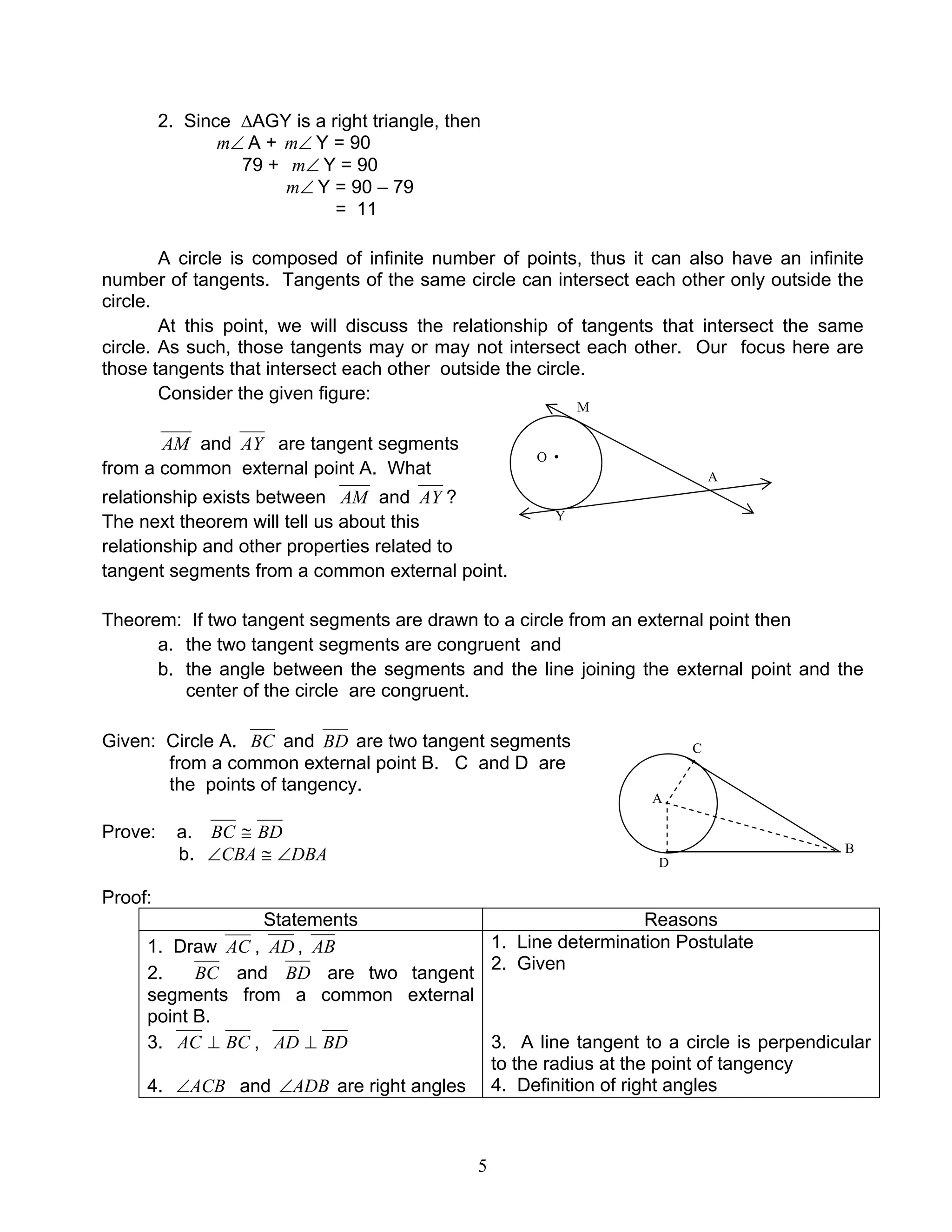 5
2. Since ∆AGY is a right triangle, then
∠m A + ∠m Y = 90
79 + ∠m Y = 90
∠m Y = 90 – 79
= 11
A circle is composed of infinite number of points, thus it can also have an infinite
number of tangents. Tangents of the same circle can intersect each other only outside the
circle.
At this point, we will discuss the relationship of tangents that intersect the same
circle. As such, those tangents may or may not intersect each other. Our focus here are
those tangents that intersect each other outside the circle.
Consider the given figure:
AM and AY are tangent segments
from a common external point A. What
relationship exists between AM and AY ?
The next theorem will tell us about this
relationship and other properties related to
tangent segments from a common external point.
Theorem: If two tangent segments are drawn to a circle from an external point then
a. the two tangent segments are congruent and
b. the angle between the segments and the line joining the external point and the
center of the circle are congruent.
Given: Circle A. BC and BD are two tangent segments
from a common external point B. C and D are
the points of tangency.
Prove: a. BDBC ≅
b. DBACBA ∠≅∠
Proof:
Statements Reasons
1. Draw AC , AD , AB
2. BC and BD are two tangent
segments from a common external
point B.
3. BCAC ⊥ , BDAD ⊥
4. ACB∠ and ADB∠ are right angles
1. Line determination Postulate
2. Given
3. A line tangent to a circle is perpendicular
to the radius at the point of tangency
4. Definition of right angles
O •
A
M
Y
A
C
D
B
 