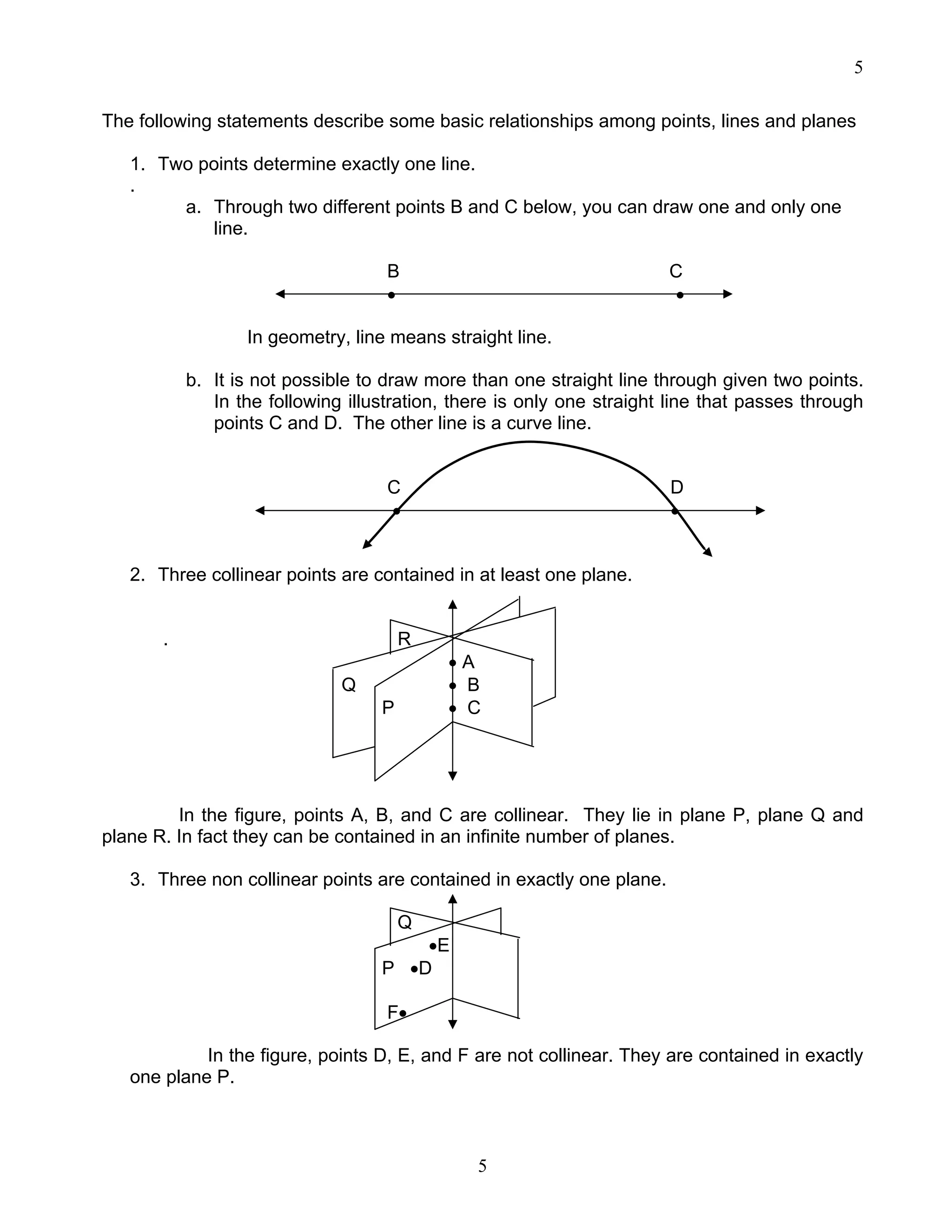 5
5
The following statements describe some basic relationships among points, lines and planes
1. Two points determine exactly one line.
.
a. Through two different points B and C below, you can draw one and only one
line.
B C
• •
In geometry, line means straight line.
b. It is not possible to draw more than one straight line through given two points.
In the following illustration, there is only one straight line that passes through
points C and D. The other line is a curve line.
C D
• •
2. Three collinear points are contained in at least one plane.
. R
• A
Q • B
P • C
In the figure, points A, B, and C are collinear. They lie in plane P, plane Q and
plane R. In fact they can be contained in an infinite number of planes.
3. Three non collinear points are contained in exactly one plane.
Q
•E
P •D
F•
In the figure, points D, E, and F are not collinear. They are contained in exactly
one plane P.
 
