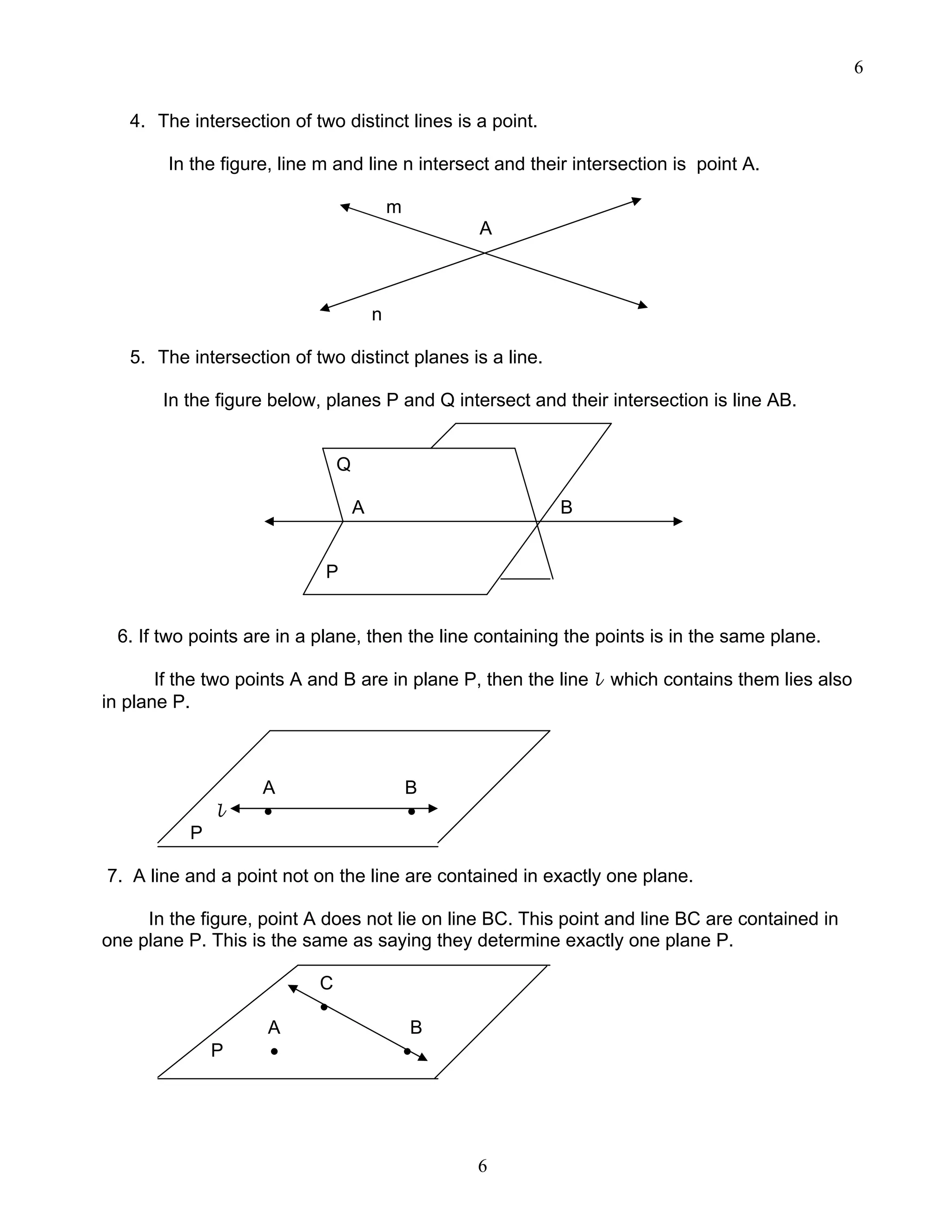 6
6
4. The intersection of two distinct lines is a point.
In the figure, line m and line n intersect and their intersection is point A.
m
A
n
5. The intersection of two distinct planes is a line.
In the figure below, planes P and Q intersect and their intersection is line AB.
Q
A B
P
6. If two points are in a plane, then the line containing the points is in the same plane.
If the two points A and B are in plane P, then the line l which contains them lies also
in plane P.
A B
l • •
P
7. A line and a point not on the line are contained in exactly one plane.
In the figure, point A does not lie on line BC. This point and line BC are contained in
one plane P. This is the same as saying they determine exactly one plane P.
C
•
A B
P • •
 