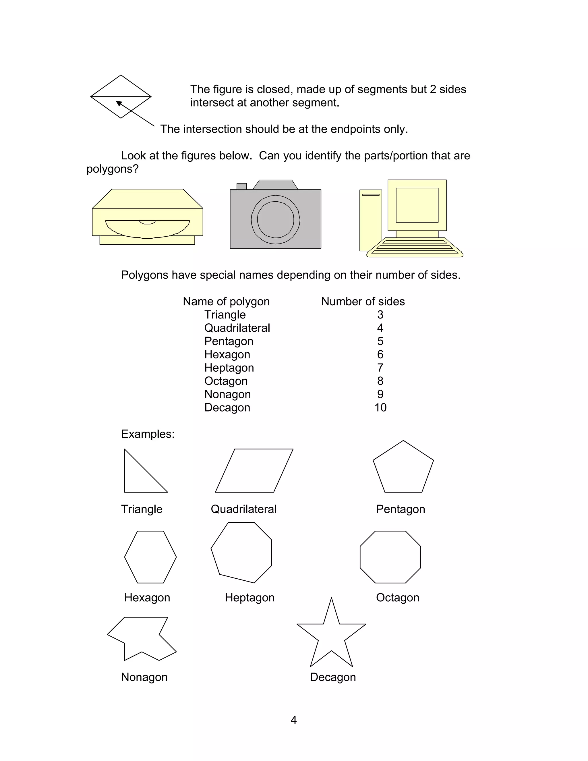 4
The figure is closed, made up of segments but 2 sides
intersect at another segment.
The intersection should be at the endpoints only.
Look at the figures below. Can you identify the parts/portion that are
polygons?
Polygons have special names depending on their number of sides.
Name of polygon Number of sides
Triangle 3
Quadrilateral 4
Pentagon 5
Hexagon 6
Heptagon 7
Octagon 8
Nonagon 9
Decagon 10
Examples:
Triangle Quadrilateral Pentagon
Hexagon Heptagon Octagon
Nonagon Decagon
 