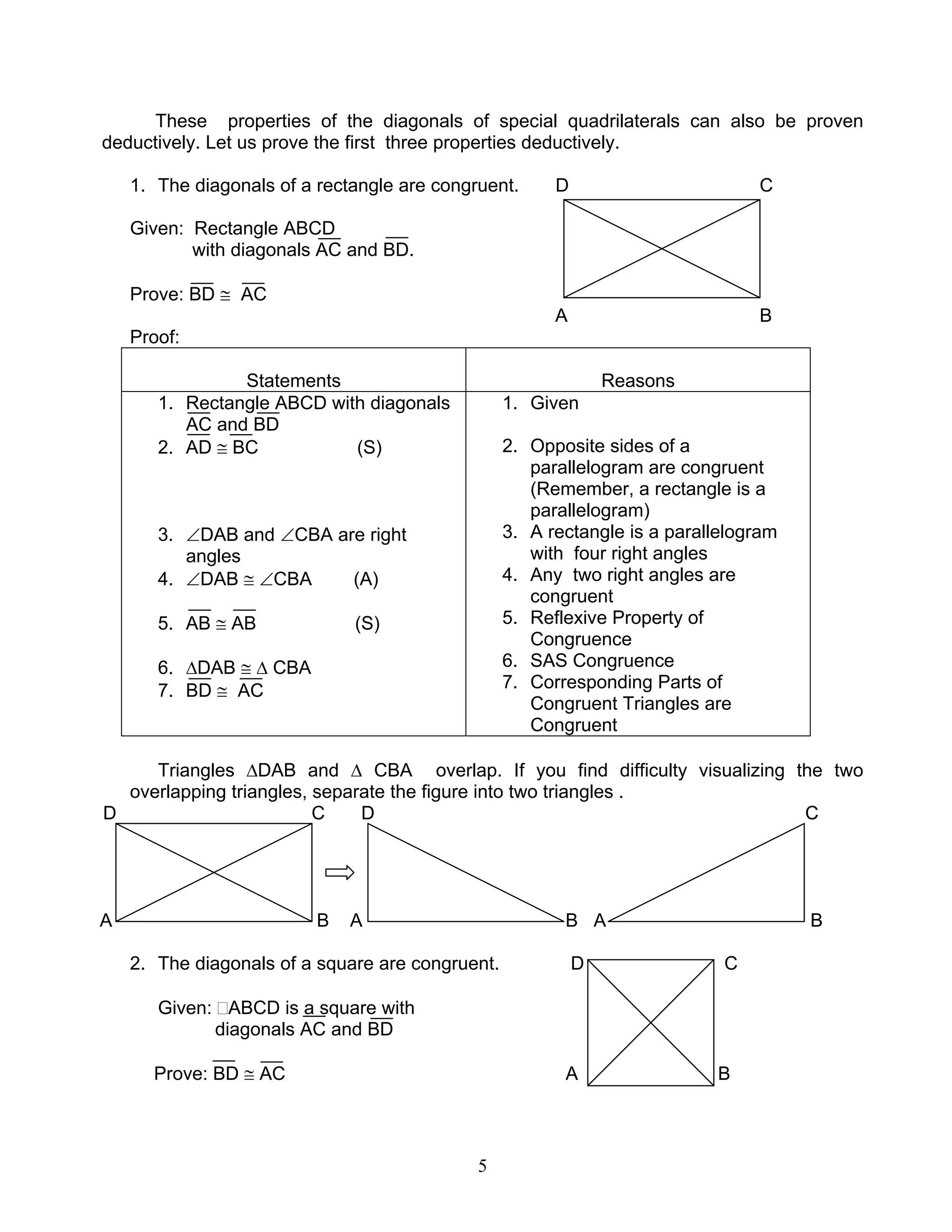 5
These properties of the diagonals of special quadrilaterals can also be proven
deductively. Let us prove the first three properties deductively.
1. The diagonals of a rectangle are congruent. D C
Given: Rectangle ABCD
with diagonals AC and BD.
Prove: BD ≅ AC
A B
Proof:
Statements Reasons
1. Rectangle ABCD with diagonals
AC and BD
2. AD ≅ BC (S)
3. ∠DAB and ∠CBA are right
angles
4. ∠DAB ≅ ∠CBA (A)
5. AB ≅ AB (S)
6. ∆DAB ≅ ∆ CBA
7. BD ≅ AC
1. Given
2. Opposite sides of a
parallelogram are congruent
(Remember, a rectangle is a
parallelogram)
3. A rectangle is a parallelogram
with four right angles
4. Any two right angles are
congruent
5. Reflexive Property of
Congruence
6. SAS Congruence
7. Corresponding Parts of
Congruent Triangles are
Congruent
Triangles ∆DAB and ∆ CBA overlap. If you find difficulty visualizing the two
overlapping triangles, separate the figure into two triangles .
D C D C
A B A B A B
2. The diagonals of a square are congruent. D C
Given: ABCD is a square with
diagonals AC and BD
Prove: BD ≅ AC A B
 