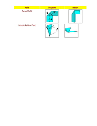 Compilation of Origami | PDF