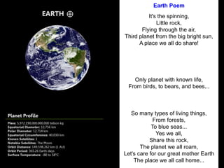 Earth Poem
It's the spinning,
Little rock,
Flying through the air,
Third planet from the big bright sun,
A place we all do share!
Only planet with known life,
From birds, to bears, and bees...
So many types of living things,
From forests,
To blue seas...
Yes we all,
Share this rock,
The planet we all roam,
Let's care for our great mother Earth
The place we all call home...
 