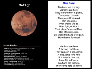 Mars Poem
Martians are coming,
Martians are here,
They're from the 4th planet,
Oh-my and oh-dear!
Their planet looks red,
From iron oxide,
What should we do?
Run, fight, or hide?
Their planet's named Mars,
Half of Earth’s size,
But those Martians look giant,
Have lasers for eyes!
Martians are here,
A fact we can’t hide,
They came in a spaceship,
A long, long, long ride!
But news is now out,
From Fiji to France,
Martians are friendly,
They came here to dance!
 