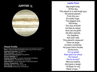 Jupiter Poem
Big bright bully,
Of the sky,
This planet is a real tough guy,
5th planet placed,
From the sun,
It's really huge,
The biggest one,
300 times,
The size of Earth
He likes to tease,
And use his girth!
All other planets,
Put together,
Not even half,
This planet's measure!
Twice as large,
As them combined,
He gives them trouble,
All the time,
"I’m so great!
Red spot’s so shiny!
63 moons!
You’re so tiny!"
Mercury looked,
And gave a laugh,
"At least I’m not,
Made of gas..."
 