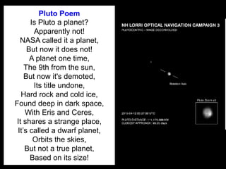 Pluto Poem
Is Pluto a planet?
Apparently not!
NASA called it a planet,
But now it does not!
A planet one time,
The 9th from the sun,
But now it's demoted,
Its title undone,
Hard rock and cold ice,
Found deep in dark space,
With Eris and Ceres,
It shares a strange place,
It’s called a dwarf planet,
Orbits the skies,
But not a true planet,
Based on its size!
 