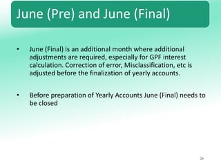 Compilation process of Government accounting Part 2.pptx