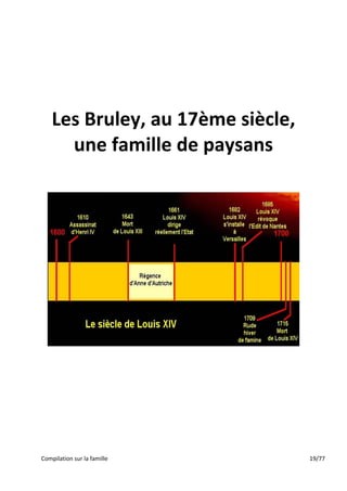 Compilation sur la famille 19/77
Les Bruley, au 17ème siècle,
une famille de paysans
 