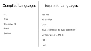 Compilation v. interpretation | PPT