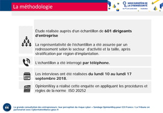 La méthodologie
Étude réalisée auprès d’un échantillon de 601 dirigeants
d’entreprise
La représentativité de l’échantillon a été assurée par un
redressement selon le secteur d’activité et la taille, après
stratification par région d’implantation.
L’échantillon a été interrogé par téléphone.
Les interviews ont été réalisées du lundi 10 au lundi 17
septembre 2018.
OpinionWay a réalisé cette enquête en appliquant les procédures et
règles de la norme ISO 20252
La grande consultation des entrepreneurs: leur perception du risque cyber – Sondage OpinionWay pour CCI France / La Tribune en
partenariat avec Cybermalveillance.gouv.fr
 