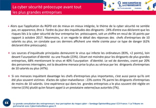 La cyber sécurité préoccupe avant tout
les plus grandes entreprises
 Alors que l’application du RGPD est de mieux en mieux intégrée, le thème de la cyber sécurité ne semble
pas, en apparence, être à l’ordre du jour des inquiétudes des dirigeants : 24% d’entre eux déclarent que les
risques liés à la cyber sécurité de leur entreprise les préoccupent, soit un chiffre en recul de 16 points par
rapport à octobre 2017. Néanmoins, si on regarde le détail des réponses des chefs d’entreprises de 10
salariés ou plus, on constate que ces derniers affichent une réelle crainte pour ce type de danger (62%
déclarant être préoccupés).
 Les sources d’inquiétude principales demeurent le virus qui infecte les ordinateurs (83%, +2 points), loin
devant l’usurpation d’identité ou une fraude (23%). L’écart est moindre pour les dirigeants de plus grandes
entreprises, 68% mentionnant le virus et 40% l’usurpation d’identité. Le vol de données, craint par 20%
des personnes interrogées, est la deuxième menace prise la plus au sérieux par les dirigeants d’entreprises
de 10 salariés ou plus (47%).
 Si ces menaces inquiètent davantage les chefs d’entreprises plus importantes, c’est aussi parce qu’ils ont
été plus souvent victimes d’actes de cyber-malveillance : 23% contre 7% parmi les dirigeants d’entreprises
de moins de 10 salariés. Une expérience qui dans les grandes entreprises a le plus souvent été réglée en
interne (15%) plutôt qu’en faisant appel à un prestataire externe/aux autorités (7%).
La grande consultation des entrepreneurs: leur perception du risque cyber – Sondage OpinionWay pour CCI France / La Tribune en
partenariat avec Cybermalveillance.gouv.fr
 