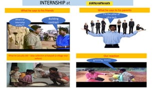 INTERNSHIP at
What he says to his friends
What’s ur
internship
profile??
Building
contract
What he says to his parents
I’m the pillar of
ultra tech
What he actually did – data collection at katpadi (a village near
vellore)
A*****e, *****
Our reaction
 