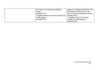 NotaIRP Bahasa MelayuIB 107
101
kau. Aku perlu ke kuburnya setiap pagi
Jumaat,”
(Halaman 222)
“Tinggalkan nenek di sini sebagai seorang tua
di kaki gunung,”
(Halaman 223)
gunung ini, mengapa aku tak boleh. Aku
perlu mewarisi hidup ayah kau. Aku
perlu ke kuburnya setiap pagi Jumaat,”
(Halaman 222)
“Tinggalkan nenek di sini sebagai
seorang tua di kaki gunung,”
(Halaman 223)
 