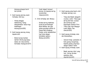 NotaIRP Bahasa MelayuIB 107
104
keluarga wlaupun berat
hati.(m/s8)
3. Kasih sayang seorang suami
terhadap isterinya.
- Awang sanggup
membanting tulang
mengusahakan kebun bagi
kesenangan
keluarga.(m/s155)
4. Kasih sayang seorang abang
kepada adik.
- Melan berasa kasihan
melihat Milah yang hanya
makan ubi rebus ketika
ketiadaan Awang.(m/s127)
tiada tempat berpaut
kerana ibu bapanya sering
berselisihan
faham.(m/s131)
3. Cinta terhadap seni Melayu
- Ridwan sering membawa
Diana ke pertandingan
Bulan Bahasa dan juga
dalam peraduan pantun di
Dewan Belia Kampung
Pandan untuk mendekatkan
lagi Diana dengan
keindahan sastera
Melayu.(m/s201)
2. Kasih sayang yang begitu utuh
terhadap seorang cucu.
- Tukya dan Besah mengasihi
cucunya, Lamin. Tukya juga
sering merindui cucunya
dan berharap akan
kepulangan anaknya Fikri.
- Tukya juga ingin mengajar
Lamin segala ilmu
alam.(m/s20)
3. Kasih sayang terhadap alam
dan khazanahnya.
- Seluruh hidup penduduk di
kaki gunung bergantung
kepada gunung yang kaya
dengan sumber hutan.
4. Kasih sayang terhadap suami.
- Besah seorang isteri yang
taat. Setiap suruhan
suaminya akan
dipatuhi.(m/s32)
 