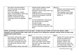 NotaIRP Bahasa MelayuIB 107
107
muda dahulu daripada berkhawin
- Puan Zaitun berasa curiga dengan
tuduhan Puan Nab
- Encik Jalal menghadapi masalah
dengan orang bawahannya Amidin yang
dianggap berlebih-lebihan dan
mengatasi kedudukannya sebagai
orang atasan kerana dia mempunyai
ijazah
- Sebelum mereka memasuki pondok
rumah tersebut Kak Joyah
menjalankan upacara tepung tawar bagi
menghalau syaitan
- Abang Malim dan Kak Joyah mengajar
Awang dan Milah membuat batas dan
bercucuk tanam
Bab 4
- Isu buaya membuatkan Awang berasa
ngri dan melarang anak-anaknya
daripada ke sungai
- Dia telah membantu Endut, Sabtu,
Dalip dan Abang Malim membunuh Sang
Bedal
Bab 5 / 6
- Membawa Lamin kepuncak gunung
seperti yang dihasratnya
- Tukya menjumpai pokok cengal
yang cantik dan tidak dijumpai
sebelum ini
Konflik: pertentangan atau pergelutan antara dua pihak. Terdapat dua jenis konflik iaitu luaran dan dalaman. Konflik
diwujudkan bagi merangsang elemen suspen dalam diri pembaca serta memaparkan bagaimana sesebuah watak bertindak untuk
menyelesaikan masalah mereka.
Bab 5
- Rusli berasa tidak puas hati dengan
sikap ketenangan Anna terhadap
dirinya apabila dia menyentuh Anna,
tidak seperti perempuan-perempuan
lain yang sentiasa mencabar nafsu
mudanya
- Rusli berpendapat bahawa Anna masih
Bab 5
- Kerja membersihkan kawasan hutan
untuk dijadikan kawsan bercucuk
tanam di rumahnya dimulakan
- Milah terasa lemah kerana lamanya
masa untuk bertemu dengan waktu
memungut hasil
- Banyak pokok perlu ditebang dan
Bab 9
- Anaknya Fikri bersama isterinya
Fatimah dan anaknya Farid
datang ke kampung untuk
mengambil anaknya Lamin
- Tukya berasa malu, sedih dan
perit apabila anak, menantu dan
cucunya mengatakan bahawa
 
