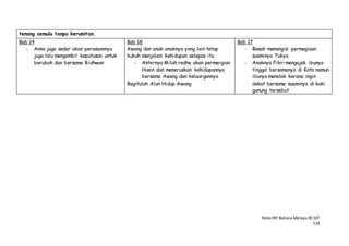 NotaIRP Bahasa MelayuIB 107
114
tenang semula tanpa kerumitan.
Bab 14
- Anna juga sedar akan perasaannya
juga lalu mengambil keputusan untuk
berubah dan bersama Ridhwan
Bab 18
Awang dan anak-anaknya yang lain tetap
kukuh menjalani kehidupan selepas itu
- Akhirnya Milah redha akan permergian
Husin dan meneruskan kehidupannya
bersama Awang dan keluargannya
Begitulah Alun Hidup Awang
Bab 17
- Besah menangisi permegiaan
suaminya Tukya
- Anaknya Fikri mengajak ibunya
tinggal bersamanya di Kota namun
ibunya menolak kerana ingin
dekat bersama suaminya di kaki
gunung tersebut
 