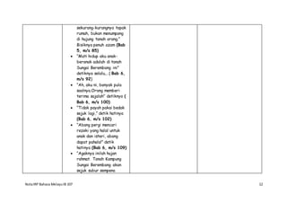 NotaIRP Bahasa MelayuIB 107 12
sekurang-kurangnya tapak
rumah, bukan menumpang
di hujung tanah orang.”
Bisiknya penuh azam (Bab
5, m/s 85)
 “Mati hidup aku anak-
beranak adalah di tanah
Sungai Berembang ini”
detiknya selalu,…( Bab 6,
m/s 92)
 “Ah, aku ni, banyak pula
soalnya.Orang memberi
terima sajalah” detiknya (
Bab 6, m/s 100)
 “Tidak payah pakai bedak
sejuk lagi,” detik hatinya
(Bab 6, m/s 102)
 “Abang pergi mencari
rezeki yang halal untuk
anak dan isteri, abang
dapat pahala!” detik
hatinya (Bab 6, m/s 109)
 “Agaknya inilah hujan
rahmat. Tanah Kampung
Sungai Berembang akan
sejuk subur sempena
 