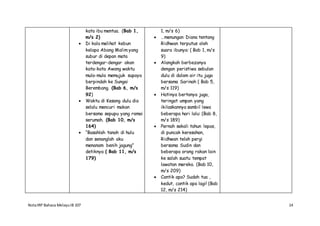 NotaIRP Bahasa MelayuIB 107 14
kata ibu mentua. (Bab 1,
m/s 2)
 Di kala melihat kebun
kelapa Abang Malim yang
subur di depan mata
terdengar-dengar akan
kata-kata Awang waktu
mula-mula memujuk supaya
berpindah ke Sungai
Berembang. (Bab 6, m/s
92)
 Waktu di Kesang dulu dia
selalu mencuri makan
bersama sepupu yang ramai
serumah. (Bab 10, m/s
164)
 “Basahlah tanah di hulu
dan senanglah aku
menanam benih jagung”
detiknya ( Bab 11, m/s
179)
1, m/s 6)
 …menungan Diana tentang
Ridhwan terputus oleh
suara ibunya: ( Bab 1, m/s
9)
 Alangkah berbezanya
dengan peristiwa sebulan
dulu di dalam air itu juga
bersama Sarinah ( Bab 5,
m/s 119)
 Hatinya bertanya juga,
teringat umpan yang
ikilaskannya sambil lewa
beberapa hari lalu: (Bab 8,
m/s 189)
 Pernah sekali tahun lepas,
di puncak keresahan,
Ridhwan telah pergi
bersama Sudin dan
beberapa orang rakan lain
ke salah suatu tempat
lawatan mereka. (Bab 10,
m/s 209)
 Cantik apa? Sudah tua ,
kedut, cantik apa lagi! (Bab
12, m/s 214)
 