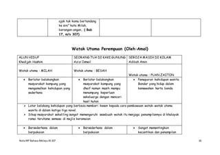 NotaIRP Bahasa MelayuIB 107 16
ajak tuk kamu bertandang
ke sini” kata Milah,
berangan-angan.. ( Bab
17, m/s 307)
Watak Utama Perempuan (Oleh:Amal)
ALUN HIDUP
Khadijah Hashim
SEORANG TUA DI KAKI GUNUNG
Azizi Ismail
SEROJA MASIH DI KOLAM
Adibah Amin
Watak utama : MILAH Watak utama : BESAH
Watak utama : PUAN ZAITON
 Berlatar belakangkan
masyarakat kampung yang
mengamalkan kehidupan yang
sederhana
 Berlatar belakangkan
masyarakat kampung yang
dhaif namun masih mampu
menampung keperluan
sekeluarga dengan mencari
hasil hutan
 Pemaparan kehidupan wanita
Bandar yang hidup dalam
kemewahan harta benda
 Latar belakang kehidupan yang berbeza memberi kesan kepada cara pembawaan watak-watak utama
wanita di dalam ketiga-tiga novel.
 Sikap masyarakat sekeliling sangat memengaruhi sesebuah watak itu menjaga penampilannya di khalayak
ramai terutama semasa di majlis keramaian
 Bersederhana dalam
berpakaian
 Bersederhana dalam
berpakaian
 Sangat mementingkan
kecantikan dan penampilan
 