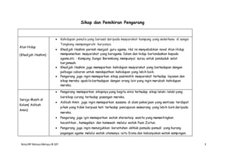 NotaIRP Bahasa MelayuIB 107 3
Sikap dan Pemikiran Pengarang
Alun Hidup
(Khadijah Hashim)
 Kehidupan penulis yang berasal daripada masyarakat kampung yang sederhana di sungai
Tongkang mempengaruhi karyanya.
 Khadijah Hashim pernah manjadi guru agama. Hal ini menyebabkan novel Alun Hidup
mempamerkan masyarakat yang beragama Islam dan hidup berlandaskan kepada
agama.etc : Kampung Sungai Berembang mempunyai surau untuk penduduk solat
berjemaah.
 Khadijah Hashim juga memaparkan kehidupan masyarakat yang berhadapan dengan
pelbagai cabaran untuk mendapatkan kehidupan yang lebih baik.
 Pengarang juga ingin memaparkan sikap pesimistik masyarakat terhadap layanan dan
sikap mereka apabila berhadapan dengan orang lain yang ingin merubah kehidupan
mereka.
Seroja Masih di
Kolam( Adibah
Amin)
 Pengarang memaparkan sikapnya yang begitu sinis terhadap sikap lelaki-lelaki yang
bersikap curang terhadap pasangan mereka.
 Adibah Amin juga ingin memaparkan suasana di alam pekerjaan yang sentiasa terdapat
pihak yang tidak berpuas hati terhadap pencapaian seseorang yang lebih baik daripada
mereka.
 Pengarang juga igin memaparkan watak stereotaip wanita yang mementingkan
kecantikan , kemegahan dan kemewah melalui watak Puan Zaitun.
 Pengarang juga ingin menunjukkan keruntuhan akhlak pemuda-pemudi yang kurang
pegangan agama melalui watak utamanya iaitu Diana dan kebanyakan watak sampingan.
 
