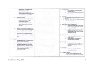 NotaIRP Bahasa MelayuIB 107 34
 