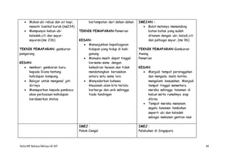 NotaIRP Bahasa MelayuIB 107 44
 Makan ubi rebus dan air kopi,
menaiki basikal buruk (ms234)
 Mempunyai kebun ubi
keledek,cili dan sayur-
sayuran.(ms 236)
TEKNIK PEMAPARAN: gambaran
pengarang
KESAN:
 memberi gambaran baru
kepada Diana tentang
kehidupan kampung.
 Belajar untuk mengenal jati
dirinya
 Memaparkan kepada pembaca
akan perbezaan kehidupan
berdasarkan status.
berlompatan dari dahan-dahan
TEKNIK PEMAPARAN:Pemerian
KESAN:
 Menunjukkan kepelbagaian
hidupan yang hidup di kaki
gunung.
 Manusia masih dapat tinggal
bersama-sama dengan
kehadiran haiwan dan tidak
mendatangkan kerosakan
antara satu sama lain.
 Menyedarkan bahawa
khazanah alam kita terlalu
berharga dan unik sehingga
tiada tandingan
IMEJAN :
 Bulat matanya memandang
batas-batas yang sudah
ditanam dengan ubi, keladi,cili
dan pelbagai sayur. (ms 96)
TEKNIK PEMAPARAN:Gambaran
Awang
Pemerian
KESAN:
 Menjadi tempat persinggahan
dan mengadu nasib ketika
mengalami kesusahan. Menjadi
tempat tinggal sementara
mereka sehingga tanaman di
kebun serta rumahnya siap
dibina
 Tempat mereka menanam
segala tanaman tambahan
seperti ubi dan keledek
sebagai makanan gentian nasi
IMEJ :
Pokok Cengal
IMEJ :
Pelabuhan di Singapura
 