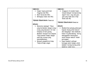 NotaIRP Bahasa MelayuIB 107 45
IMEJAN :
 Hampir lapan puluh kaki
tingginya (ms 156)
 Banir keras (ms 156)
 Batangnya besar (ms 156)
TEKNIK PEMAPARAN: Pemerian
KESAN:
 Mencetus semangat Tukya
yang berdendam dengan orang-
orang yang mencabar diri dan
hidupnya di kaki gunung.
Memberi harapan baru kepada
Tukya setelah hampa dengan
anak dan cucunya yang
merendahkannya.
 Menjadi pengakhiran hidup
Tukya ditimpa cengal.
IMEJAN :
 Singapura itu bandar besar,
banyak menjual barang barang
seperti kain , baju dan gula-
gula yang tidak ada di tepi
hutan (ms 90)
TEKNIK PEMAPARAN:Pemerian
KESAN:
 Memberikan peluang pekerjaan
kepada Awang untuk mencari
dan mengumpul dana membuka
kedai di Sg Berambang. Sering
meninggalkan keluarganya
unutk belayar mencari modal
perniagaan.
 Dapat membeli pelbagai
barangan selain mampu untuk
membeli barang-barang untuk
membina rumah baru.
 