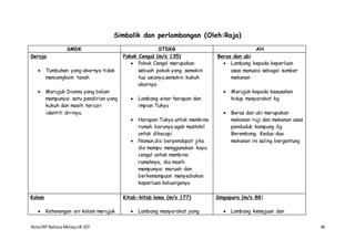 NotaIRP Bahasa MelayuIB 107 46
Simbolik dan perlambangan (Oleh:Raja)
SMDK STDKG AH
Seroja
 Tumbuhan yang akarnya tidak
mencengkam tanah
 Merujuk Dianna yang belum
mempunyai satu pendirian yang
kukuh dan masih tercari
identiti dirinya.
Pokok Cengal (m/s 135)
 Pokok Cengal merupakan
sebuah pokok yang semakin
tua usianya,semakin kukuh
akarnya
 Lambang sinar harapan dan
impian Tukya
 Harapan Tukya untuk membina
rumah barunya agak mustahil
untuk dikecapi.
 Namun,dia berpendapat jika
dia mampu menggunakan kayu
cengal untuk membina
rumahnya, dia masih
mempunyai maruah dan
berkemampuan menyediakan
keperluan keluarganya
Beras dan ubi
 Lambang kepada keperluan
asas manusia sebagai sumber
makanan
 Merujuk kepada kesusahan
hidup masyarakat kg
 Beras dan ubi merupakan
makanan ruji dan makanan asas
penduduk kampung Sg
Berembang. Kedua-dua
makanan ini saling bergantung
Kolam
 Ketenangan air kolam merujuk
Kitab-kitab lama (m/s 177)
 Lambang masyarakat yang
Singapura (m/s 88)
 Lambang kemajuan dan
 