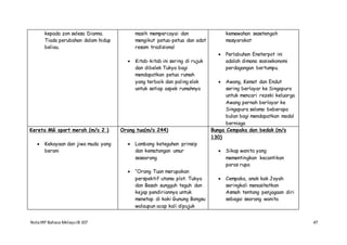 NotaIRP Bahasa MelayuIB 107 47
kepada zon selesa Dianna.
Tiada perubahan dalam hidup
beliau.
masih mempercayai dan
mengikut petua-petua dan adat
resam tradisional
 Kitab-kitab ini sering di rujuk
dan dibelek Tukya bagi
mendapatkan petua rumah
yang terbaik dan paling elok
untuk setiap aspek rumahnya
kemewahan sesetengah
masyarakat
 Perlabuhan Eneterpot ini
adalah dimana sosioekonomi
perdagangan bertumpu.
 Awang, Kemat dan Endut
sering berlayar ke Singapura
untuk mencari rezeki keluarga.
Awang pernah berlayar ke
Singapura selama beberapa
bulan bagi mendapatkan modal
berniaga
Kereta MG sport merah (m/s 2 )
 Kekayaan dan jiwa muda yang
berani
Orang tua(m/s 244)
 Lambang keteguhan prinsip
dan kematangan umur
seseorang
 “Orang Tuan merupakan
perspektif utama plot. Tukya
dan Besah sungguh teguh dan
kejap pendiriannya untuk
menetap di kaki Gunung Bongsu
walaupun acap kali dipujuk
Bunga Cempaka dan bedak (m/s
130)
 Sikap wanita yang
mementingkan kecantikan
paras rupa
 Cempaka, anak kak Joyah
seringkali menasihatkan
Asmah tentang penjagaan diri
sebagai seorang wanita
 