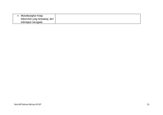 NotaIRP Bahasa MelayuIB 107 52
 Melambangkan hidup
kebaratan yang terpesong dari
kehidupan beragama
 