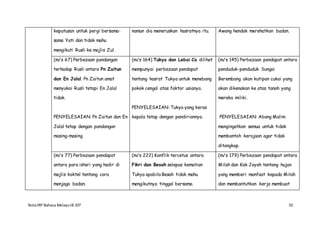 NotaIRP Bahasa MelayuIB 107 55
keputusan untuk pergi bersama-
sama Yati dan tidak mahu
mengikuti Rusli ke majlis Zul.
namun dia meneruskan hasratnya itu. Awang hendak merehatkan badan.
(m/s 67) Perbezaan pandangan
terhadap Rusli antara Pn Zaitun
dan En Jalal. Pn Zaitun amat
menyukai Rusli tetapi En Jalal
tidak.
PENYELESAIAN: Pn Zaitun dan En
Jalal tetap dengan pandangan
masing-masing.
(m/s 164) Tukya dan Lebai Ca dilihat
mempunyai perbezaan pendapat
tentang hasrat Tukya untuk menebang
pokok cengal atas faktor usianya.
PENYELESAIAN: Tukya yang keras
kepala tetap dengan pendiriannya.
(m/s 145) Perbezaan pendapat antara
penduduk-penduduk Sungai
Berembang akan kutipan cukai yang
akan dikenakan ke atas tanah yang
mereka miliki.
PENYELESAIAN: Abang Malim
mengingatkan semua untuk tidak
membantah kerajaan agar tidak
ditangkap.
(m/s 77) Perbezaan pendapat
antara para isteri yang hadir di
majlis koktel tentang cara
menjaga badan.
(m/s 222) Konflik tercetus antara
Fikri dan Besah selepas kematian
Tukya apabila Besah tidak mahu
mengikutnya tinggal bersama.
(m/s 179) Perbezaan pendapat antara
Milah dan Kak Joyah tentang hujan
yang memberi manfaat kepada Milah
dan membantutkan kerja membuat
 