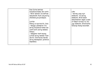 NotaIRP Bahasa MelayuIB 107 81
Puan Zaitun sentiasa
berpakaian kemas dan cantik.
- Berat sebelah. Dia sentiasa
menyebelahi Rusli yang sering
dikatakan gila perempuan.
Latifah:
Pekerja di syarikat En. Jalal.
- menjaga penampilan. Dia
sering berpakaian kemas dan
cantik serta sering memakai
kebaya.
- dahagakan kasih-sayang.
Latifah sering menemui Rusli
dan En. Jalal kerana mereka
sering menumpukan perhatian
kepadanya.
Leha:
- seorang yang rajin
membantu. Dia sering
membantu Milah dalam
menyelesaikan segala urusan
di tempat barunya itu. Dia
juga membantu Milah ketika
keluarga Awang berpindah.
 