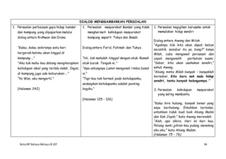 NotaIRP Bahasa MelayuIB 107 94
DIALOG MENGGAMBARKAN PERSOALAN
1. Persoalan perbezaan gaya hidup bandar
dan kampung yang dipaparkan melalui
dialog antara Ridhwan dan Diana
“Kalau…kalau sekiranya satu hari
tergerak hatimu akan tinggal di
kampung…,”
“Aku tak mahu kau datang mengharapkan
kehidupan ideal yang terlalu indah. Ingat,
di kampung juga ada keburukan-…”
“Ya Wan, aku mengerti.”
(Halaman 242)
1. Persoalan masyarakat Bandar yang tidak
menghormati kehidupan masyarakat
kampung seperti Tukya dan Besah.
Dialog antara Farid, Fatimah dan Tukya
“Hii, tak mahulah tinggal dengan atuk. Rumah
atuk buruk. Tengok ni..”
“Apa untungnya Lamin mengenali rimba banat
ni,”
“Tapi kau tak hormat pada kehidupanku,
sedangkan kehidupanku adalah penting
bagiku.”
(Halaman 125 - 126)
1. Persoalan kegigihan berusaha untuk
memulakan hidup sendiri
Dialog antara Awang dan Milah
“Agaknya bila kita akan dapat kebun
secantik, sesubur itu ya, bang?” tanya
Milah, cuba mengawal perasaan dan
cepat mengenalih perhatian suami.
“Sabar, kita akan usahakan sendiri,”
sahut Awang.
“Abang minta Milah banyak – banyaklah
bersabar. Kita baru nak mula hidup
sendiri, tentu banyak halangannya.”
2. Persoalan kehidupan masyarakat
yang saling membantu.
“Kalau kira hutang, banyak benar yang
saya berhutang. Entahkan terbalas,
entahkan tidak budi baik Abang Malim
dan Kak Joyah,” kata Awang merendah.
“Alah, apa dikira. Hari ini hari kau.
Petang nanti giliran kau pulang menolong
aku aku,” kata Abang Malam.
(Halaman 75 - 76)
 