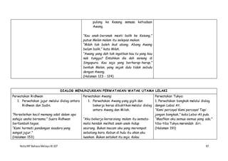 NotaIRP Bahasa MelayuIB 107 97
pulang ke Kesang semasa ketiadaan
Awang.
“Kau anak-beranak mesti balik ke Kesang,”
putus Melan malam itu selepas makan.
“Milah tak boleh ikut abang. Abang Awang
belum balik,” kata Milah.
“Awang yang dah tak ingatkan kau tu yang kau
nak tunggu? Entahkan dia dah senang di
Singapura. Kau saja yang berharap-harap,”
bentak Melan, yang sejak dulu tidak sebulu
dengan Awang.
(Halaman 123 - 124)
DIALOG MENUNJUKKAN PERWATAKAN WATAK UTAMA LELAKI
Perwatakan Ridhwan
1. Perwatakan jujur melalui dialog antara
Ridhwan dan Sudin.
“Perselisihan kecil memang adat dalam apa
sahaja usaha bersama.” Suara Ridhwan
bertambah tegas.
“Kami hormati pandangan saudara yang
sangat jujur.”
(Halaman 153)
Perwatakan Awang:
1. Perwatakan Awang yang gigih dan
bekerja keras dibuktikan melalui dialog
antara Awang dan Milah.
“Aku bekerja keras siang malam itu semata-
mata hendak melihat anak-anak hidup
seorang. Bukan macam aku yang merempat
sebatang kara. Kebun di hulu itu akan aku
luaskan. Bukan setakat itu saja. Kalau
Perwatakan Tukya:
1. Perwatakan bongkak melalui dialog
dengan Lebai At.
“Kami percaya! Kami percaya! Tapi
jangan bongkak,” kata Lebai At pula.
“Maafkan aku semua-semua yang ada,”
tiba-tiba Tukya merendah diri.
(Halaman 191)
 