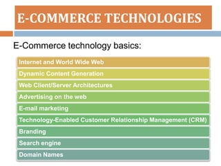 E-COMMERCE TECHNOLOGIES
E-Commerce technology basics:
 Internet and World Wide Web
 Dynamic Content Generation
 Web Client/Server Architectures
 Advertising on the web
 E-mail marketing
 Technology-Enabled Customer Relationship Management (CRM)
 Branding
 Search engine
 Domain Names
 