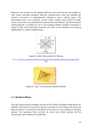 30
Whereas, the 4-ways louver bladed diffusers are mounted on the ceiling as
well, which provide excellent diffusion performance and are suitable for
surface mounting in plasterboard ceilings or lay-in ceiling grids. The
removable core, via a positive center screw, makes them easy to install,
clean and access any dampers located behind the diffuser. This louver faced
ceiling diffuser is suitable for use in this building where cooling is required in
areas of high heat and high humidity, and also to suit heating and cooling
applications in cooler temperatures.
Figure 3.1.6(b): Flow pattern of diffuser
Source: http://www.airmasteremirates.com/products_details.php?type=diffusers&sub=20&product-
id=37
Figure 3.1.6(c): 4-ways louver bladed diffuser
3.1.7 Air Return Diffuser
Through observing the building, we found that PKNS Complex installs return air
diffusers attached to the wall as well as mounted on the ceiling. This return air
grille connects to ductwork that allows air to return to any cooling or heating
system. The openings that connect to ducts and other spaces for the
returning air are covered with grillwork.
 