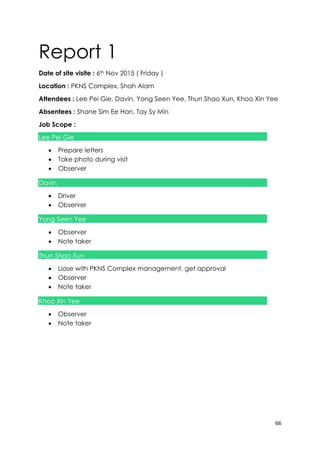 66
Report 1
Date of site visite : 6th Nov 2015 ( Friday )
Location : PKNS Complex, Shah Alam
Attendees : Lee Pei Gie, Davin, Yong Seen Yee, Thun Shao Xun, Khoo Xin Yee
Absentees : Shane Sim Ee Han, Tay Sy Min
Job Scope :
Lee Pei Gie
 Prepare letters
 Take photo during visit
 Observer
Davin
 Driver
 Observer
Yong Seen Yee
 Observer
 Note taker
Thun Shao Xun
 Liase with PKNS Complex management, get approval
 Observer
 Note taker
Khoo Xin Yee
 Observer
 Note taker
 