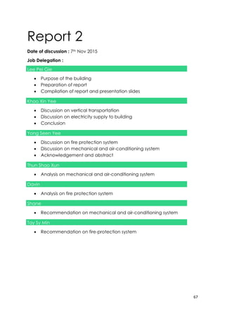 67
Report 2
Date of discussion : 7th Nov 2015
Job Delegation :
Lee Pei Gie
 Purpose of the building
 Preparation of report
 Compilation of report and presentation slides
Khoo Xin Yee
 Discussion on vertical transportation
 Discussion on electricity supply to building
 Conclusion
Yong Seen Yee
 Discussion on fire protection system
 Discussion on mechanical and air-conditioning system
 Acknowledgement and abstract
Thun Shao Xun
 Analysis on mechanical and air-conditioning system
Davin
 Analysis on fire protection system
Shane
 Recommendation on mechanical and air-conditioning system
Tay Sy Min
 Recommendation on fire-protection system
 
