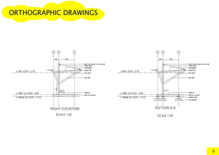 ORTHOGRAPHIC DRAWINGS
SCALE 1:50 SCALE 1:50
8
 