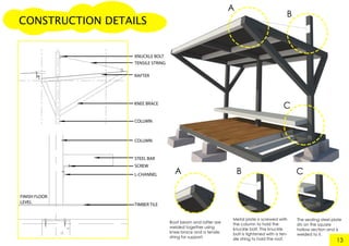 Roof beam and rafter are
welded together using
knee brace and a tensile
string for support.
Metal plate is screwed with
the column to hold the
knuckle bolt. The knuckle
bolt is tightened with a ten-
sile string to hold the roof.
The seating steel plate
sits on the square
hollow section and is
welded to it.
A
B
C
A B C
SCREW
L-CHANNEL
TIMBER TILE
FINISH FLOOR
LEVEL
STEEL BAR
COLUMN
RAFTER
TENSILE STRING
KNUCKLE BOLT
KNEE BRACE
COLUMN
CONSTRUCTION DETAILS
13
 