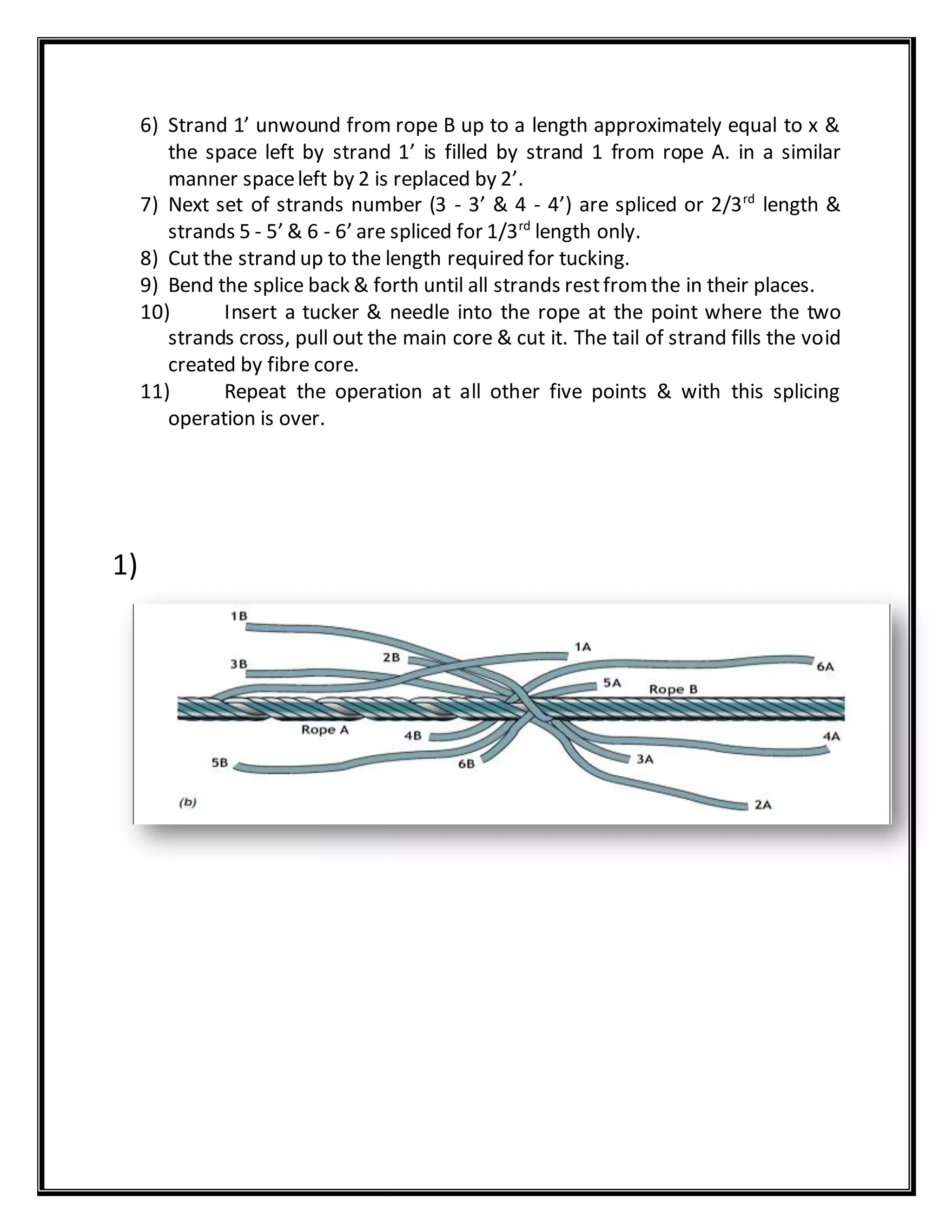6) Strand 1’ unwound from rope B up to a length approximately equal to x &
the space left by strand 1’ is filled by strand 1 from rope A. in a similar
manner spaceleft by 2 is replaced by 2’.
7) Next set of strands number (3 - 3’ & 4 - 4’) are spliced or 2/3rd
length &
strands 5 - 5’ & 6 - 6’ are spliced for 1/3rd
length only.
8) Cut the strand up to the length required for tucking.
9) Bend the splice back & forth until all strands restfromthe in their places.
10) Insert a tucker & needle into the rope at the point where the two
strands cross, pull out the main core & cut it. The tail of strand fills the void
created by fibre core.
11) Repeat the operation at all other five points & with this splicing
operation is over.
1)
 