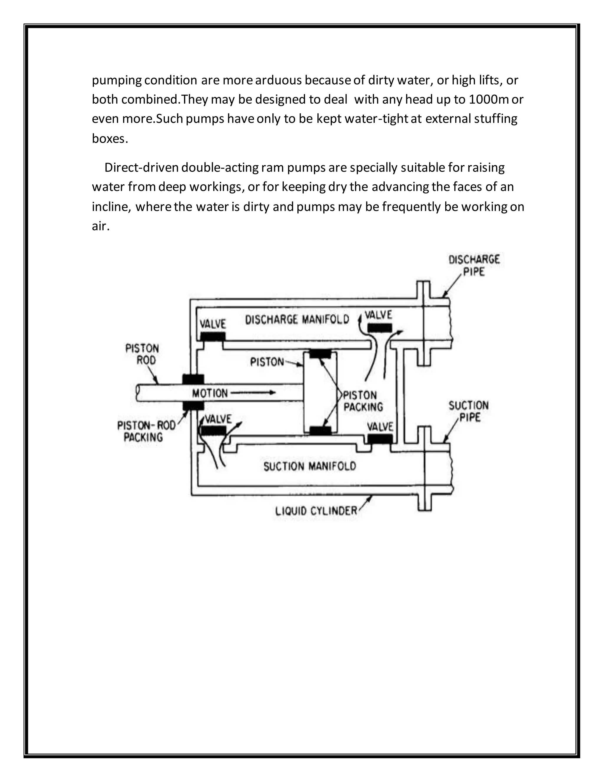 pumping condition are morearduous becauseof dirty water, or high lifts, or
both combined.They may be designed to deal with any head up to 1000mor
even more.Such pumps haveonly to be kept water-tightat external stuffing
boxes.
Direct-driven double-acting ram pumps are specially suitable for raising
water fromdeep workings, or for keeping dry the advancing the faces of an
incline, wherethe water is dirty and pumps may be frequently be working on
air.
 