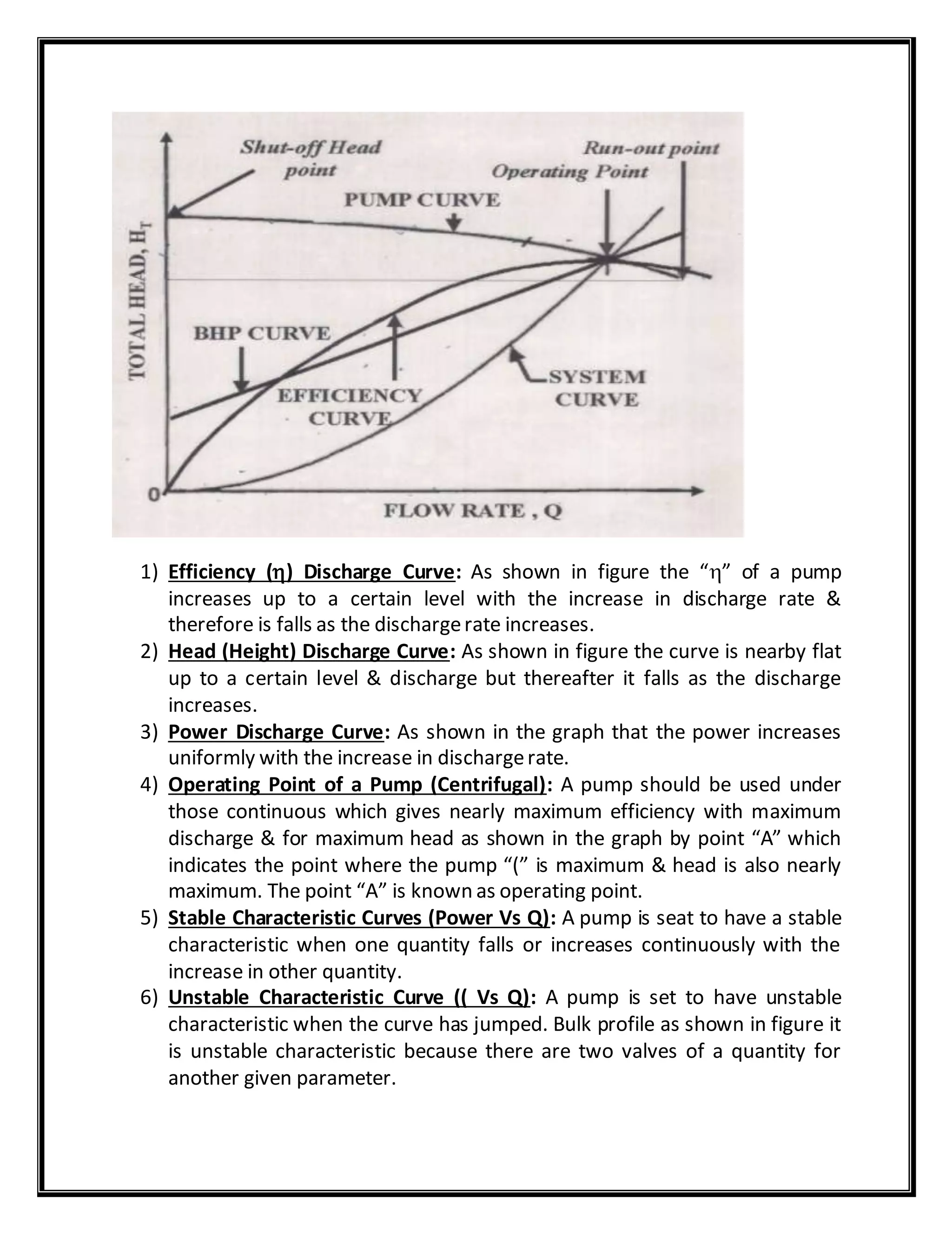 1) Efficiency () Discharge Curve: As shown in figure the “” of a pump
increases up to a certain level with the increase in discharge rate &
therefore is falls as the dischargerate increases.
2) Head (Height) Discharge Curve: As shown in figure the curve is nearby flat
up to a certain level & discharge but thereafter it falls as the discharge
increases.
3) Power Discharge Curve: As shown in the graph that the power increases
uniformly with the increase in dischargerate.
4) Operating Point of a Pump (Centrifugal): A pump should be used under
those continuous which gives nearly maximum efficiency with maximum
discharge & for maximum head as shown in the graph by point “A” which
indicates the point where the pump “(” is maximum & head is also nearly
maximum. The point “A” is known as operating point.
5) Stable Characteristic Curves (Power Vs Q): A pump is seat to have a stable
characteristic when one quantity falls or increases continuously with the
increase in other quantity.
6) Unstable Characteristic Curve (( Vs Q): A pump is set to have unstable
characteristic when the curve has jumped. Bulk profile as shown in figure it
is unstable characteristic because there are two valves of a quantity for
another given parameter.
 