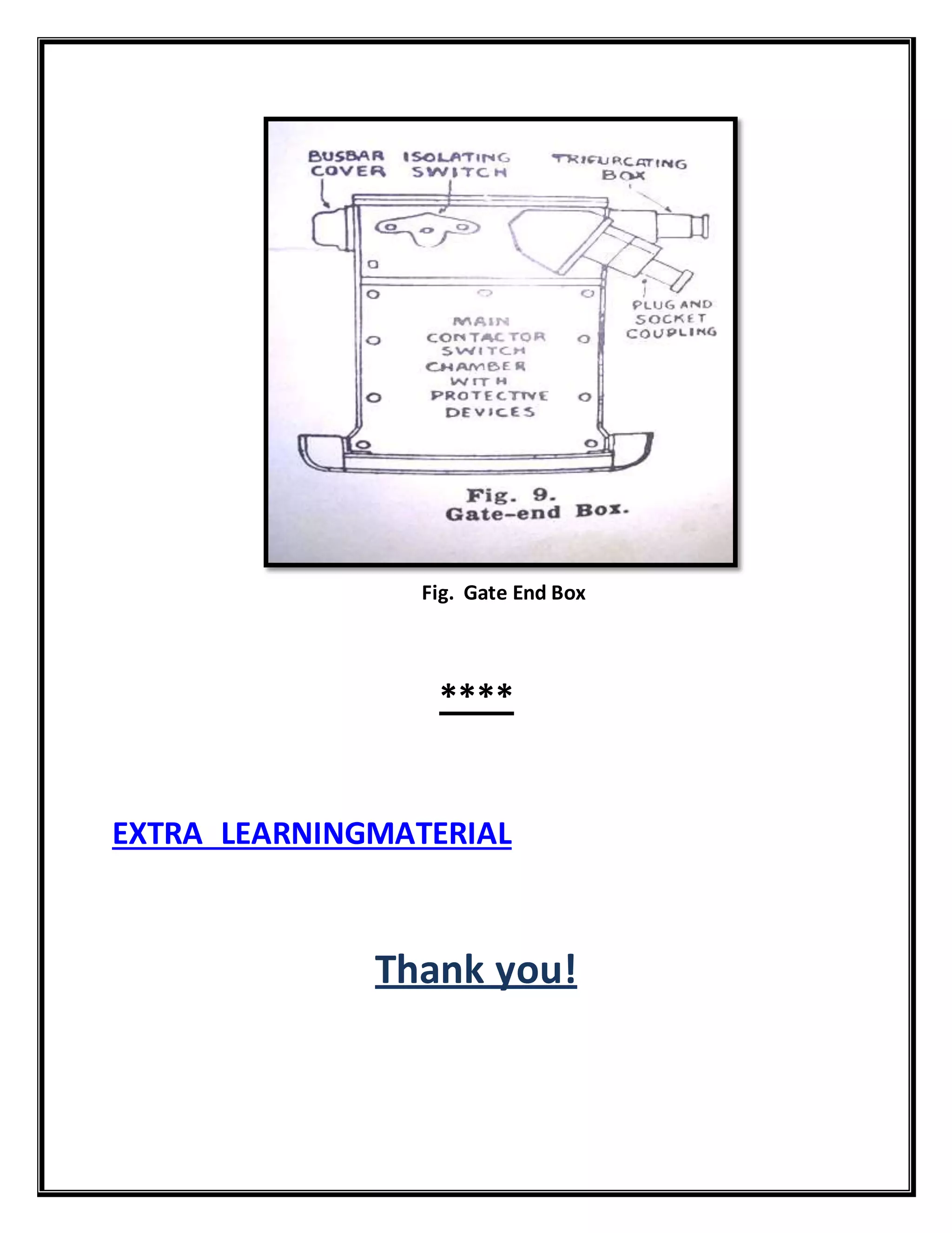 Fig. Gate End Box
****
EXTRA LEARNINGMATERIAL
Thank you!
 