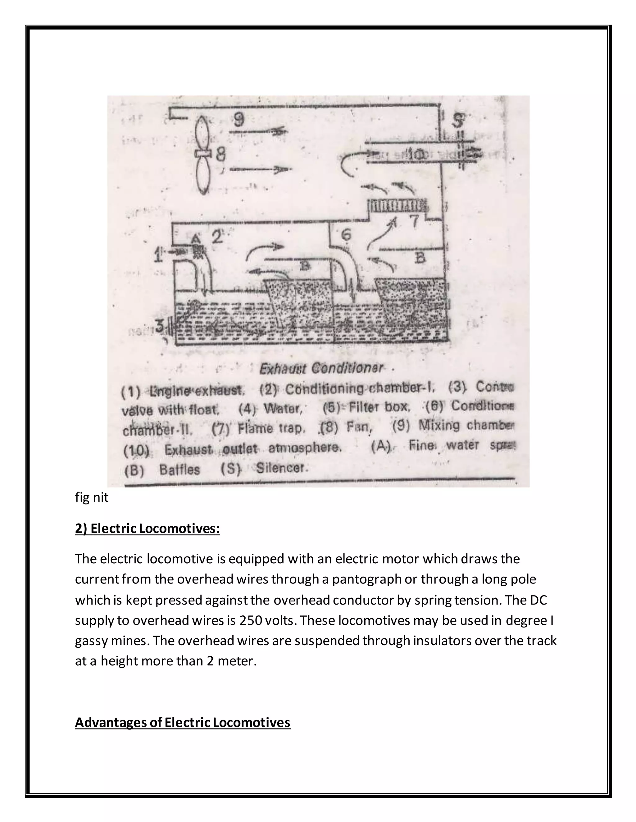 fig nit
2) Electric Locomotives:
The electric locomotive is equipped with an electric motor which draws the
currentfrom the overhead wires through a pantograph or through a long pole
which is kept pressed againstthe overhead conductor by spring tension. The DC
supply to overhead wires is 250 volts. These locomotives may be used in degree I
gassy mines. The overhead wires are suspended through insulators over the track
at a height more than 2 meter.
Advantages of Electric Locomotives
 